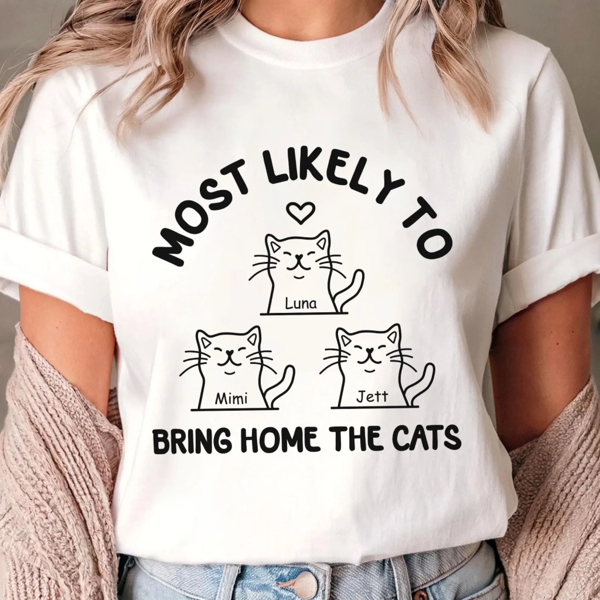 Most Likely To Bring Home The Cats mk 4